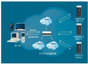 2019全球電網論壇 智能控制系統集成引領能源未來