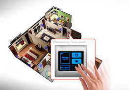 智能家居 智能控制系統(tǒng)集成的焦點(diǎn)市場(chǎng)爭(zhēng)奪戰(zhàn)